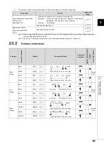 Preview for 55 page of Mitsubishi MELSEC-Q/L Programming Manual