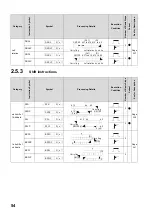 Preview for 56 page of Mitsubishi MELSEC-Q/L Programming Manual