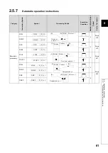 Preview for 63 page of Mitsubishi MELSEC-Q/L Programming Manual