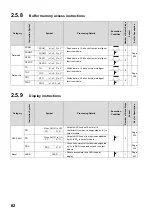 Preview for 64 page of Mitsubishi MELSEC-Q/L Programming Manual