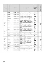 Preview for 66 page of Mitsubishi MELSEC-Q/L Programming Manual