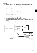 Preview for 103 page of Mitsubishi MELSEC-Q/L Programming Manual