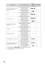 Preview for 114 page of Mitsubishi MELSEC-Q/L Programming Manual