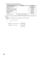 Preview for 116 page of Mitsubishi MELSEC-Q/L Programming Manual