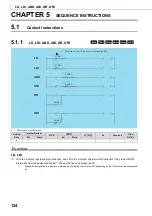 Preview for 126 page of Mitsubishi MELSEC-Q/L Programming Manual