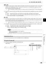 Preview for 127 page of Mitsubishi MELSEC-Q/L Programming Manual