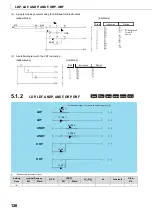 Preview for 128 page of Mitsubishi MELSEC-Q/L Programming Manual