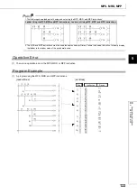 Preview for 135 page of Mitsubishi MELSEC-Q/L Programming Manual