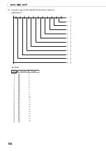 Preview for 136 page of Mitsubishi MELSEC-Q/L Programming Manual