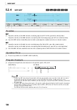 Preview for 138 page of Mitsubishi MELSEC-Q/L Programming Manual