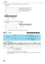 Preview for 146 page of Mitsubishi MELSEC-Q/L Programming Manual