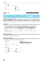 Preview for 156 page of Mitsubishi MELSEC-Q/L Programming Manual