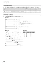 Preview for 160 page of Mitsubishi MELSEC-Q/L Programming Manual