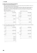 Preview for 164 page of Mitsubishi MELSEC-Q/L Programming Manual