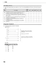 Preview for 166 page of Mitsubishi MELSEC-Q/L Programming Manual