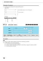 Preview for 170 page of Mitsubishi MELSEC-Q/L Programming Manual