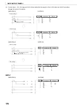 Preview for 172 page of Mitsubishi MELSEC-Q/L Programming Manual