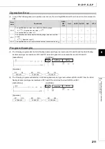 Preview for 213 page of Mitsubishi MELSEC-Q/L Programming Manual