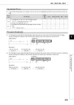 Preview for 215 page of Mitsubishi MELSEC-Q/L Programming Manual