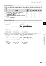 Preview for 217 page of Mitsubishi MELSEC-Q/L Programming Manual