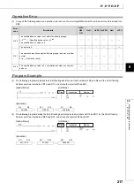 Preview for 219 page of Mitsubishi MELSEC-Q/L Programming Manual