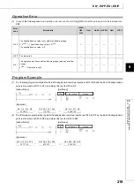 Preview for 221 page of Mitsubishi MELSEC-Q/L Programming Manual