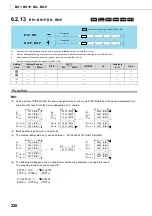 Preview for 222 page of Mitsubishi MELSEC-Q/L Programming Manual