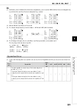 Preview for 223 page of Mitsubishi MELSEC-Q/L Programming Manual