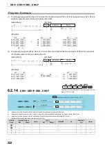 Preview for 224 page of Mitsubishi MELSEC-Q/L Programming Manual