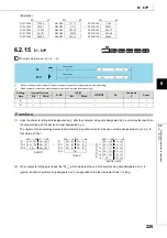 Preview for 227 page of Mitsubishi MELSEC-Q/L Programming Manual