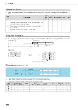 Preview for 228 page of Mitsubishi MELSEC-Q/L Programming Manual