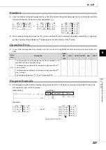 Preview for 229 page of Mitsubishi MELSEC-Q/L Programming Manual