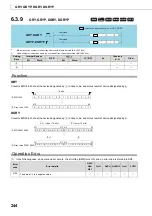 Preview for 246 page of Mitsubishi MELSEC-Q/L Programming Manual