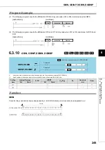 Preview for 247 page of Mitsubishi MELSEC-Q/L Programming Manual