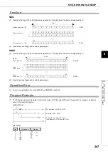 Preview for 249 page of Mitsubishi MELSEC-Q/L Programming Manual