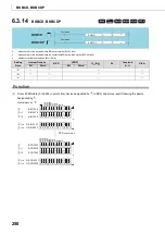 Preview for 252 page of Mitsubishi MELSEC-Q/L Programming Manual