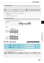 Preview for 253 page of Mitsubishi MELSEC-Q/L Programming Manual