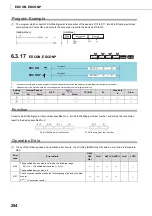 Preview for 256 page of Mitsubishi MELSEC-Q/L Programming Manual