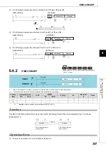 Preview for 259 page of Mitsubishi MELSEC-Q/L Programming Manual