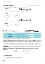 Preview for 260 page of Mitsubishi MELSEC-Q/L Programming Manual