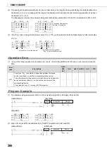 Preview for 262 page of Mitsubishi MELSEC-Q/L Programming Manual