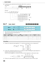 Preview for 268 page of Mitsubishi MELSEC-Q/L Programming Manual