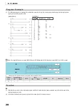 Preview for 282 page of Mitsubishi MELSEC-Q/L Programming Manual