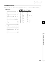 Preview for 285 page of Mitsubishi MELSEC-Q/L Programming Manual