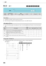 Preview for 286 page of Mitsubishi MELSEC-Q/L Programming Manual