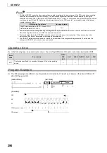 Preview for 292 page of Mitsubishi MELSEC-Q/L Programming Manual