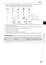 Preview for 295 page of Mitsubishi MELSEC-Q/L Programming Manual