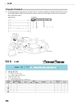 Preview for 298 page of Mitsubishi MELSEC-Q/L Programming Manual