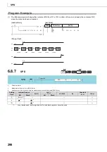 Preview for 300 page of Mitsubishi MELSEC-Q/L Programming Manual