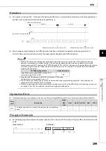 Preview for 301 page of Mitsubishi MELSEC-Q/L Programming Manual